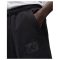 ШТАНИ AIR JORDAN ESSENTIALS FLEECE WINTER BLACK FD7531-010