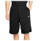 Шорти NIKE DRI-FIT ICON BLACK AJ3914-010