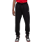 ШТАНИ AIR JORDAN ESSENTIALS BLACK FJ7779-010
