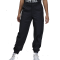 Спортивні штани Nike Air Jordan Woven Trousers DZ3375-010