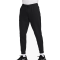 ШТАНИ NIKE PRIMARY DRI-FIT UV VERSATILE JOGGERS BLACK FZ0975-010