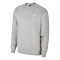 Світшот Nike M NSW CLUB CRW BB Grey BV2662-063