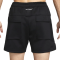 Шорты NIKE DRI-FIT ADV A.P.S. BLACK