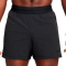 Шорти NIKE DRI-FIT FLEX REP BLACK